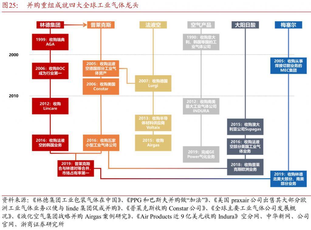 中国半导体，要被“气”死了？