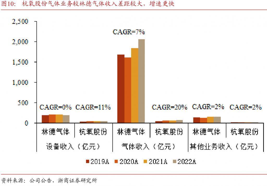 中国半导体，要被“气”死了？