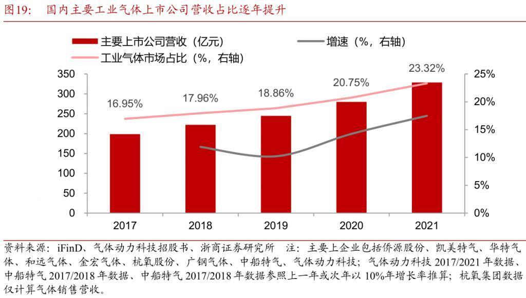 中国半导体，要被“气”死了？