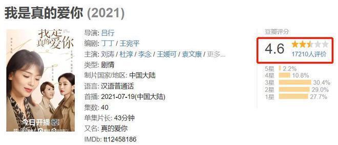 刘涛新剧又被嘲，一年不如一年，她如今的尴尬是谁造成的？