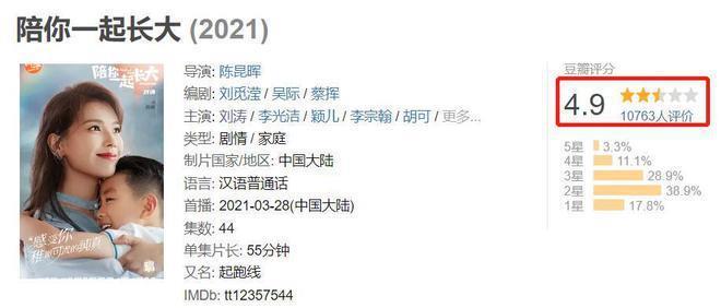 刘涛新剧又被嘲，一年不如一年，她如今的尴尬是谁造成的？