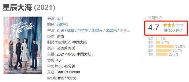 刘涛新剧又被嘲，一年不如一年，她如今的尴尬是谁造成的？