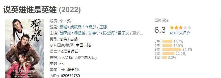 导演李木戈为什么那么爱孟宴臣？