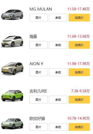 大众在中国降价，德国人却怒了