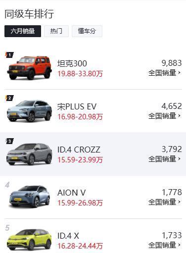 大众在中国降价，德国人却怒了