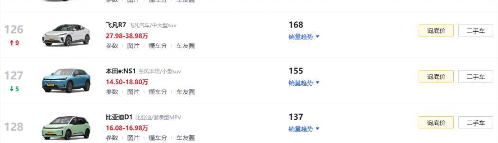 大众在中国降价，德国人却怒了