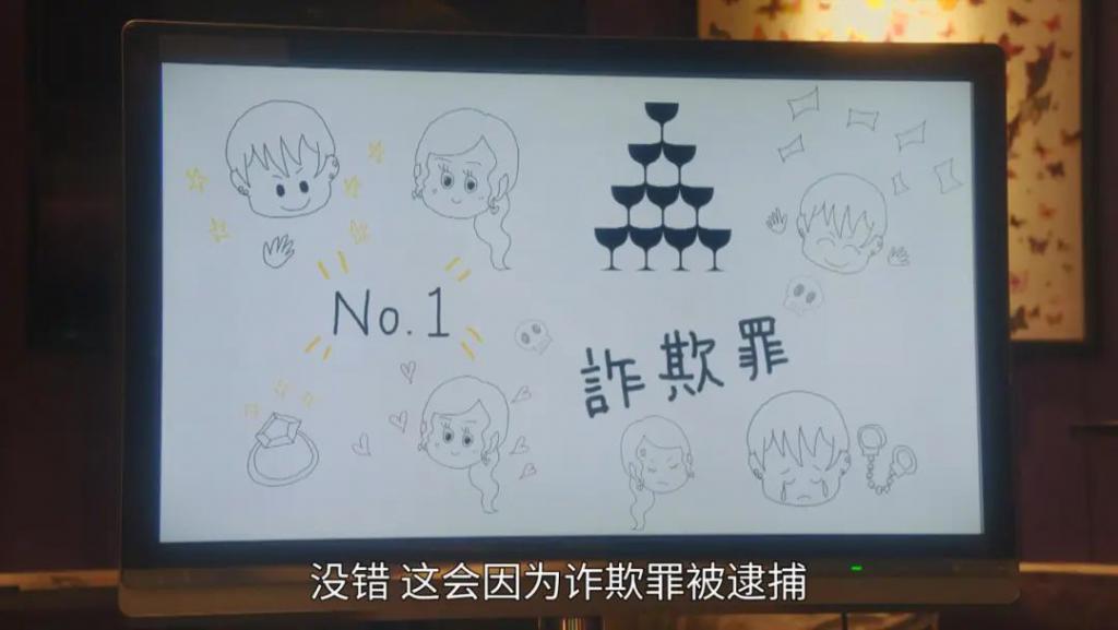 深扒牛郎俱乐部的隐私,这部岛国新剧彻底颠覆三观