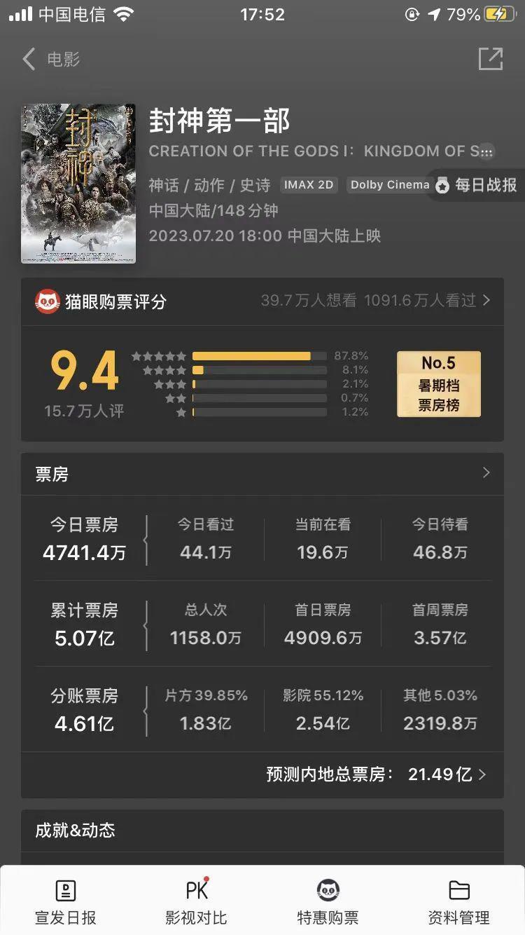 为了殷寿付出五年，费翔 ：我已经62，人生还有几个五年?