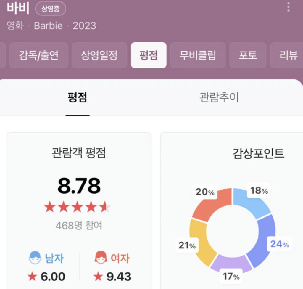 举报芭比下架，这次他真的破防了