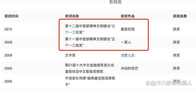 刀郎新歌被业内人士猛批：通俗简陋、阴阳怪气，格局太小了