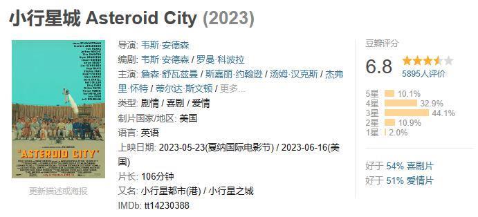 这位大导，如今也要跌落神坛了