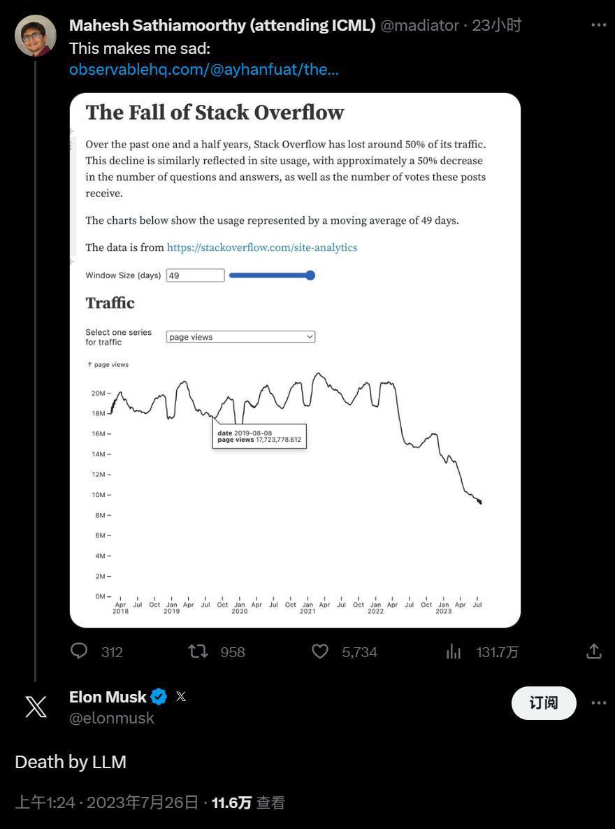 马斯克：Stack Overflow问答平台将在未来被 AI 模型取代