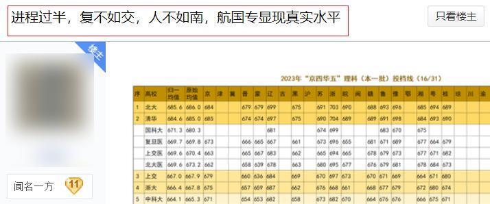 为了给985高校分出高低，贴吧网友们吵急眼了。