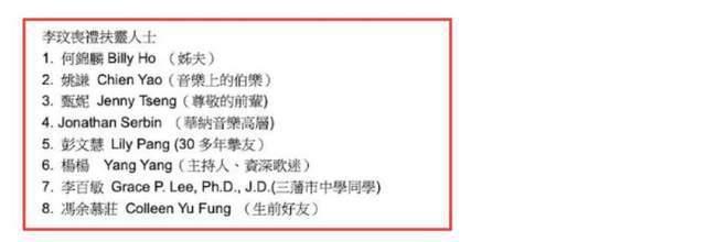 无Bruce!李玟葬礼扶灵名单曝光 名媛冯余慕庄在列