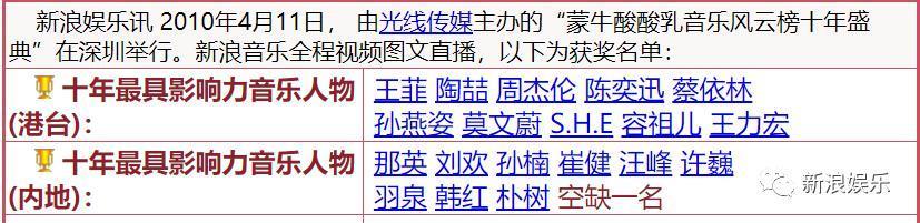 上赶着替他复仇,那英成娱乐圈“大恶人”