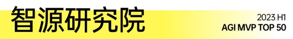 2023 H1「中国最具价值 AGI 创新机构 TOP 50」正式发布