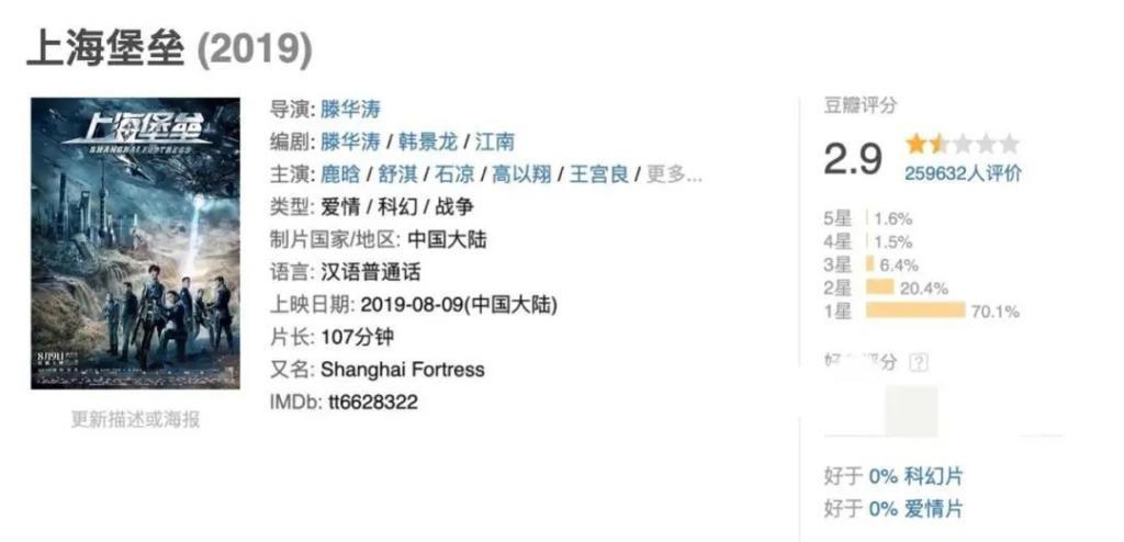 杨洋不会是最后一个