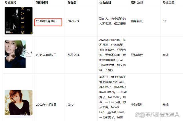 被刀郎内涵还被全网骂，那英走到今天，到底冤不冤？