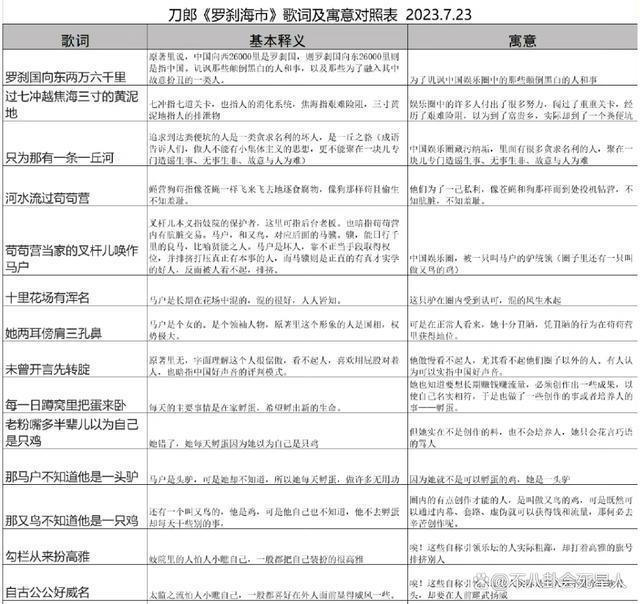 刀郎的5位贵人:罗大佑夸他,谭咏麟捧他,小沈阳唱他的歌