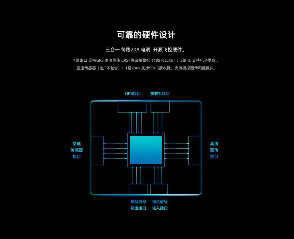 小米生态成员飞米 7 月 31 日发布 FIMI Manta VTOL 固定翼无人机