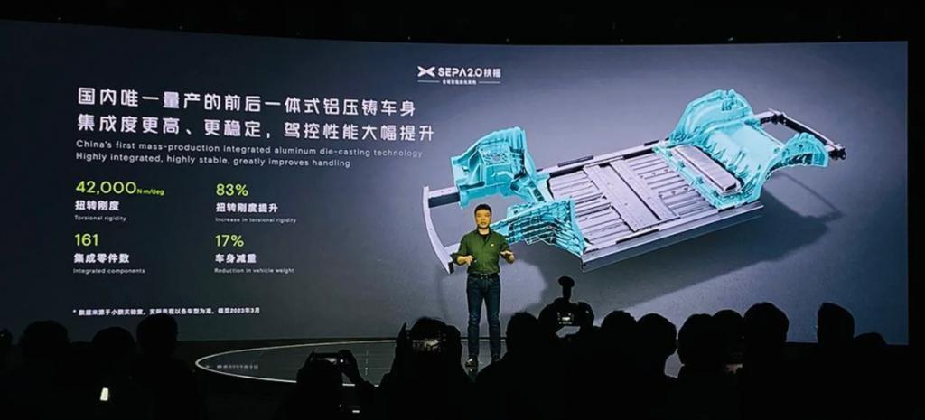 牵手以后的大众和小鹏：谁能帮谁？