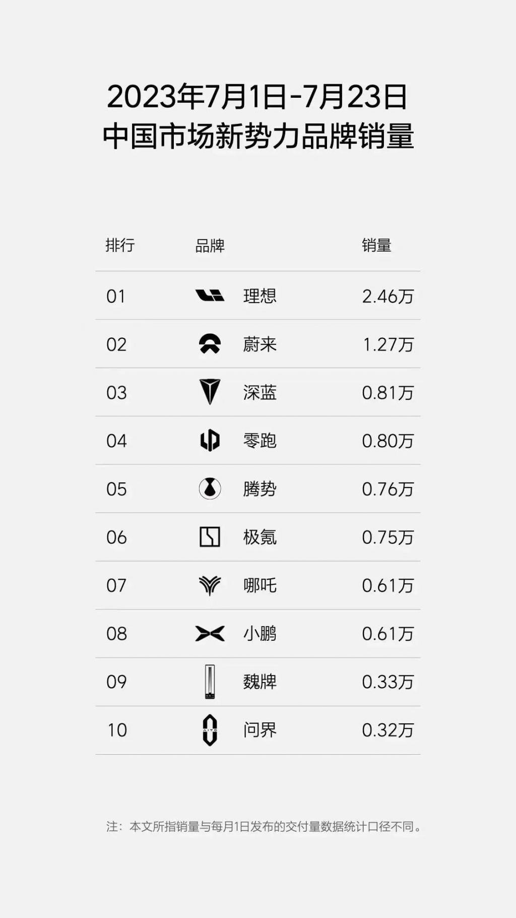 大众花50亿找小鹏买技术？别急，这还只是个开始。