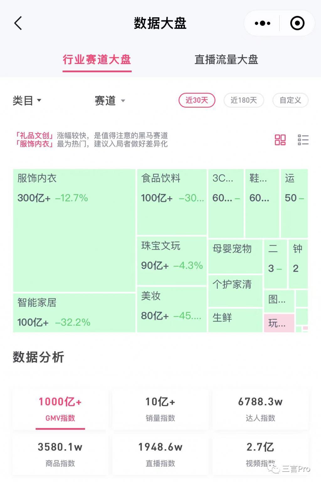 东方甄选抖音自营店铺被关，都是自有app惹的祸？