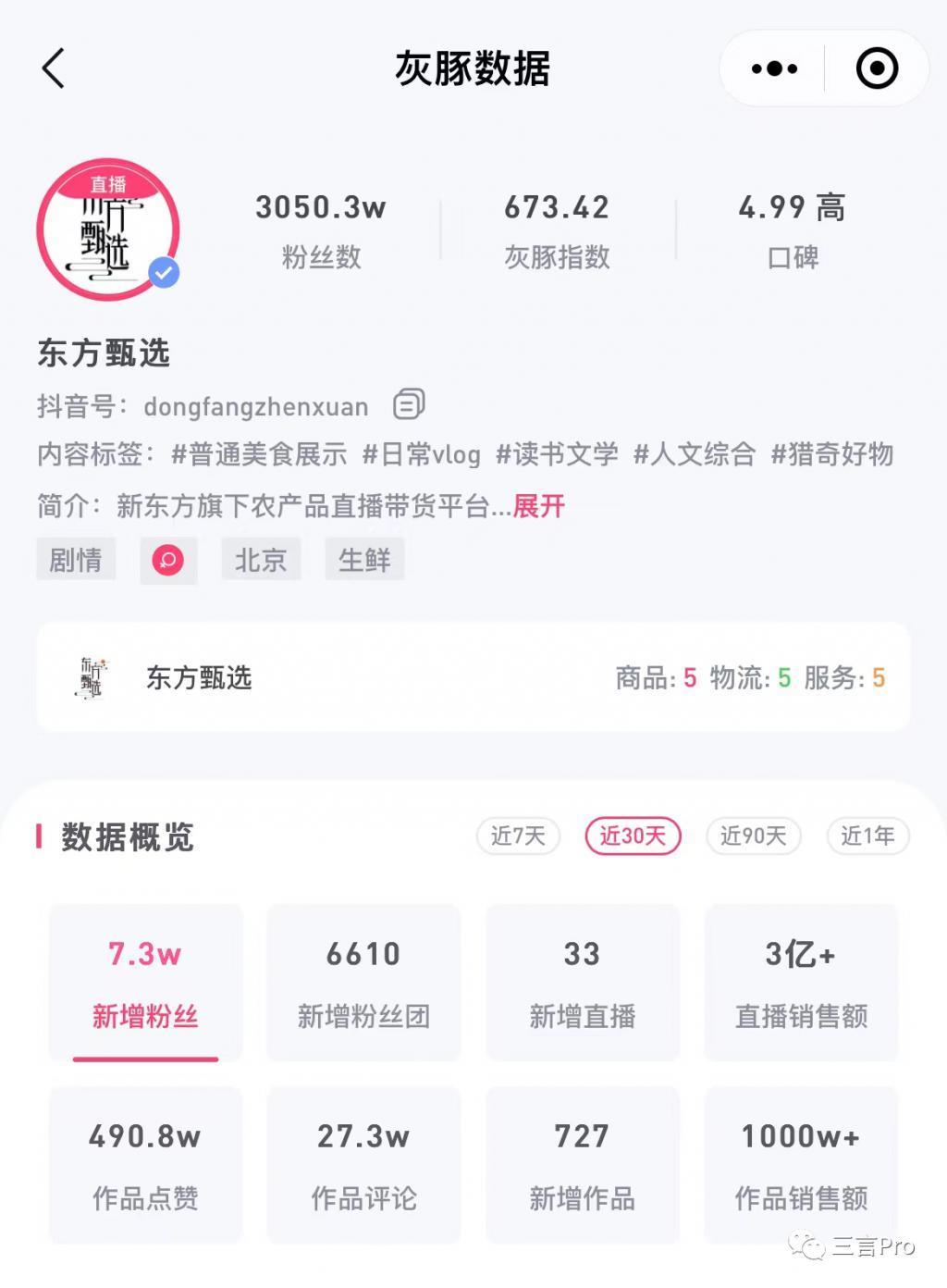 东方甄选抖音自营店铺被关，都是自有app惹的祸？