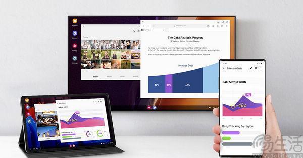 Fuchsia OS遭遇重击，取代Android的梦要碎了
