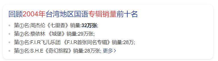 刀郎的新歌让那英被300万人骂？