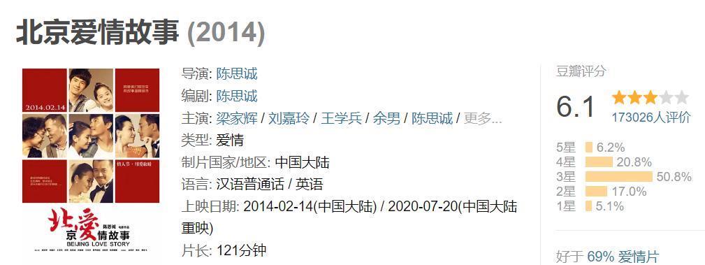 欧阳娜娜怎么“沦落”到万人嫌