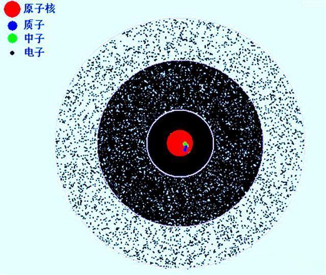 如果地球上的所有电子都凭空消失，会发生什么？