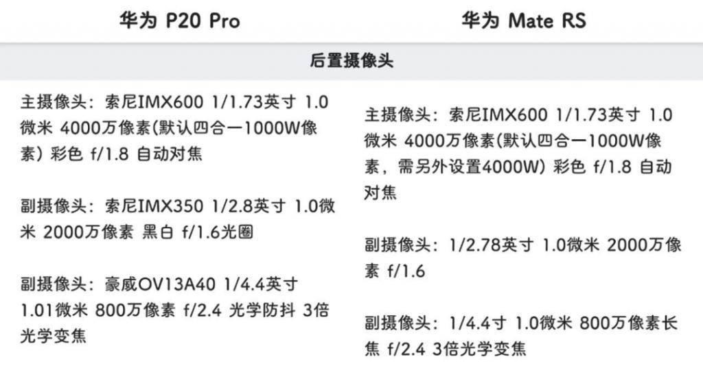 让人“卖肾”的 iPhone 4，在你看不见的地方改变了智能手机