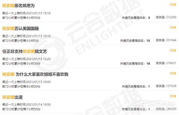 还记得华为“二公主”姚安娜吗？要退出娱乐圈了？