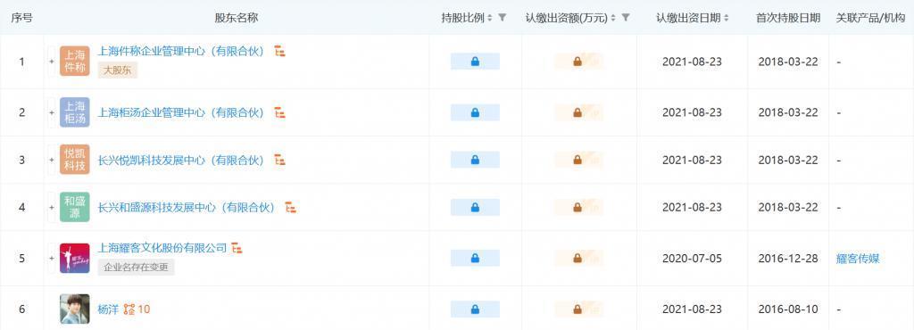 《我的人间烟火》，独创“乐子剧”