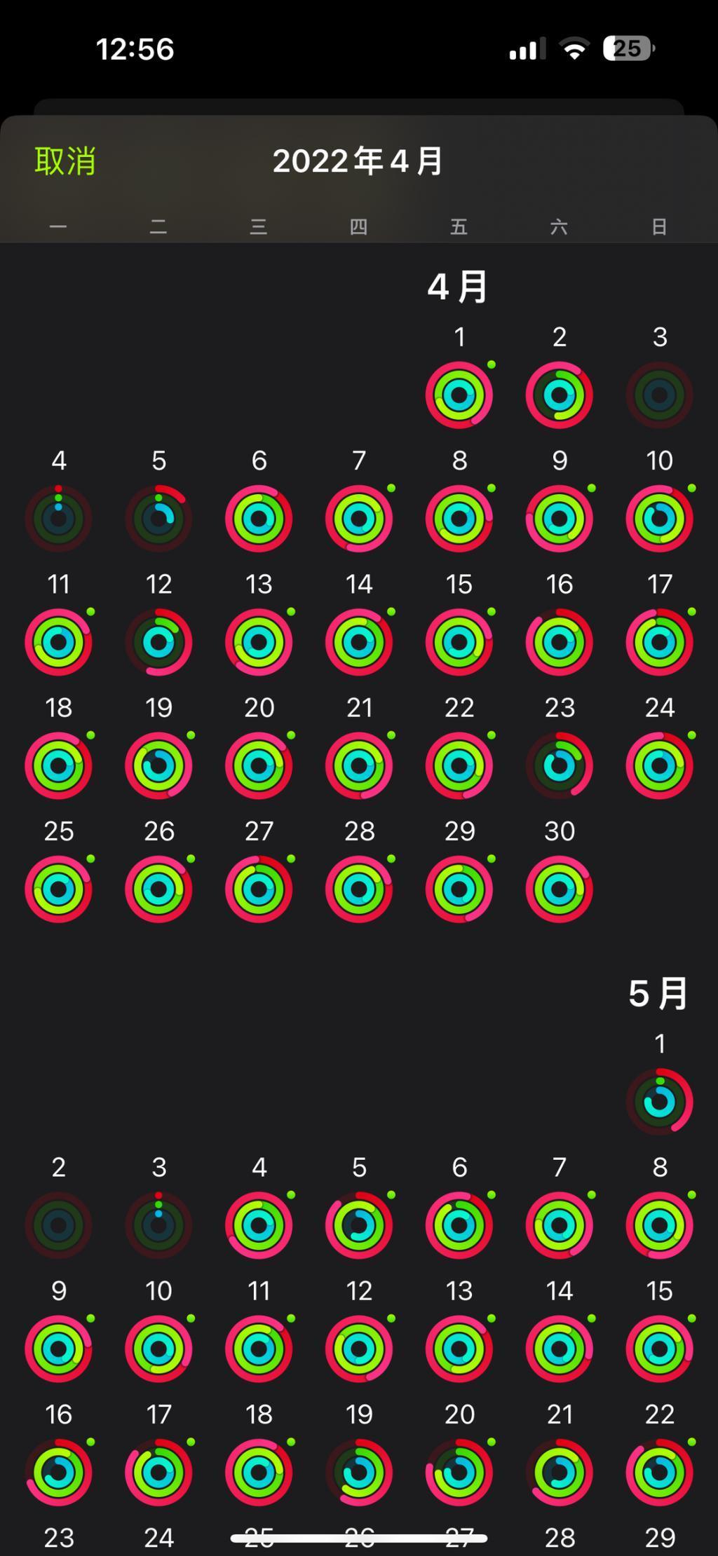 入手 Apple Watch 之后，它给我的生活带来了什么改变？