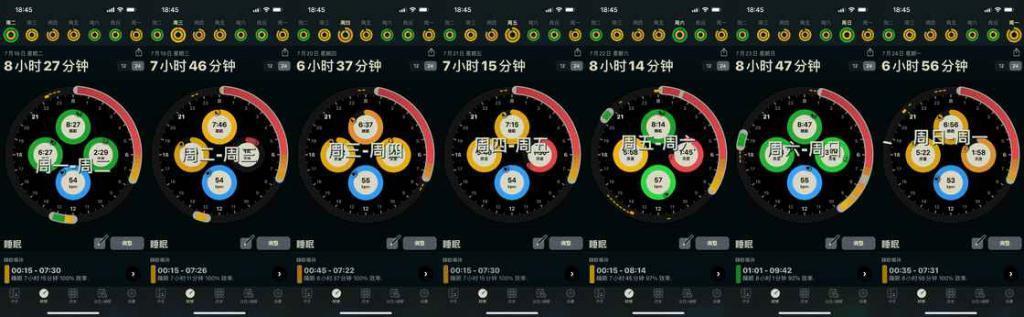 入手 Apple Watch 之后，它给我的生活带来了什么改变？