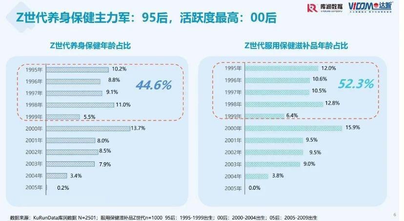 0 成本晒背，全民皆宜的养生方式走红网络.