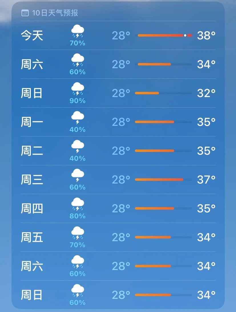 0 成本晒背，全民皆宜的养生方式走红网络.