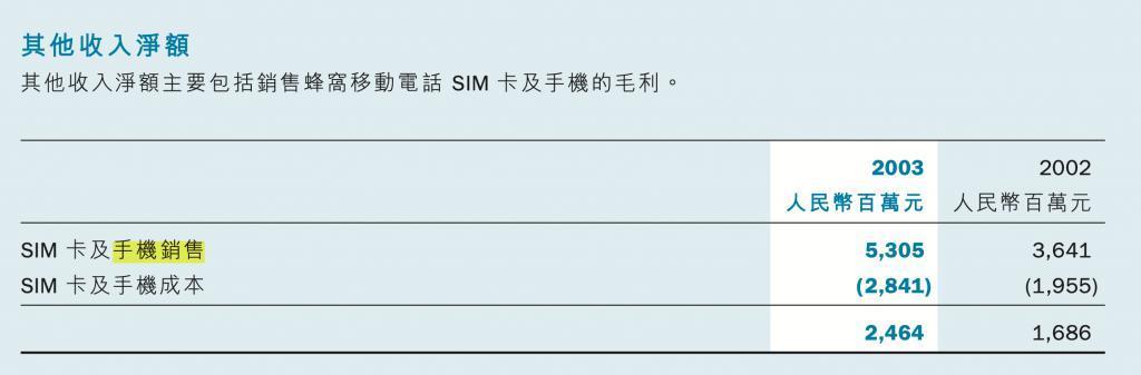 死灰复燃的合约机，我劝你不要买！