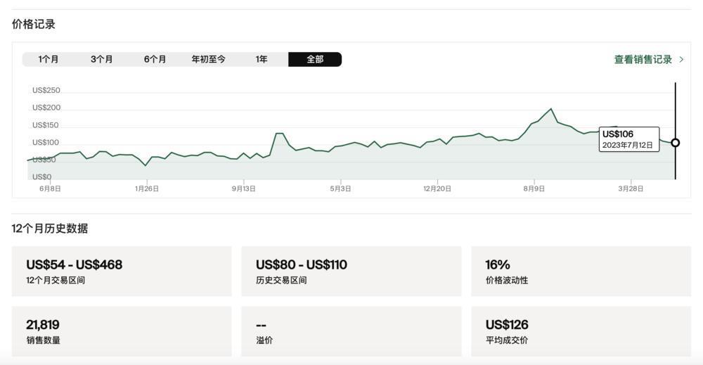 足球开始接管中国街头时尚