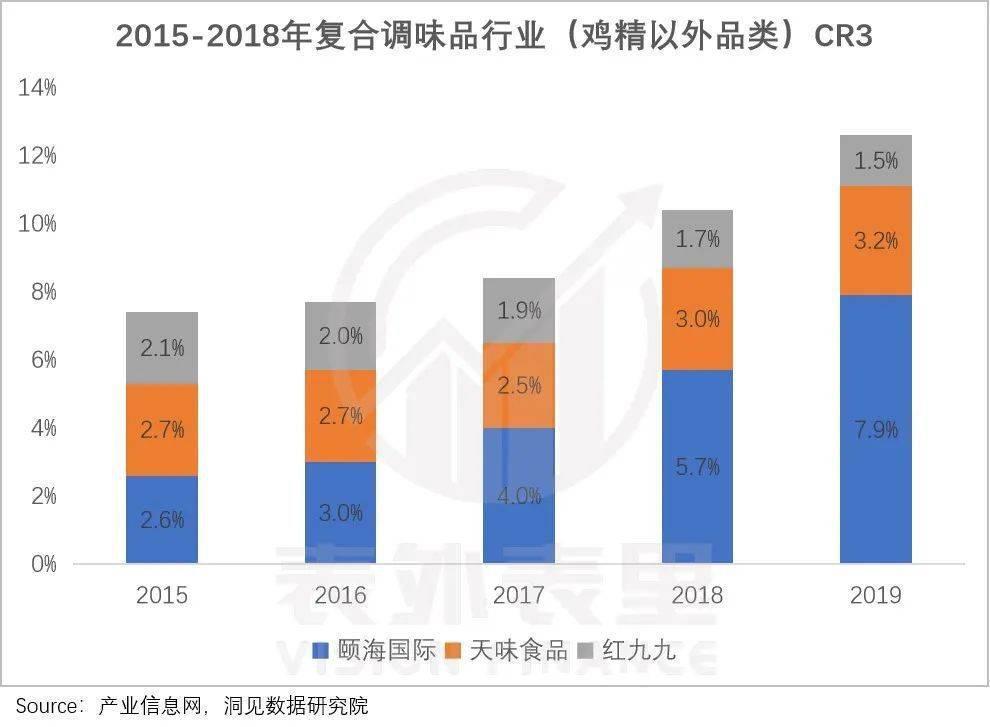 海天翻身，先低头认错？