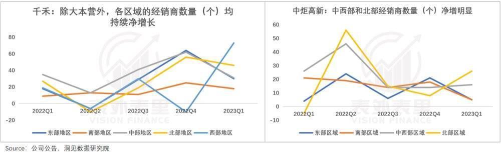 海天翻身，先低头认错？