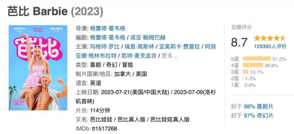 这会是新的院线热门么？