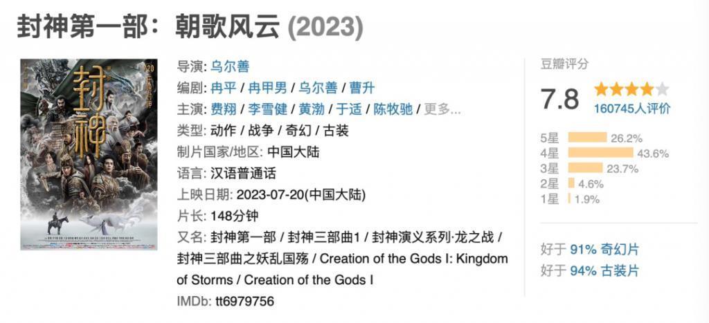 这会是新的院线热门么？