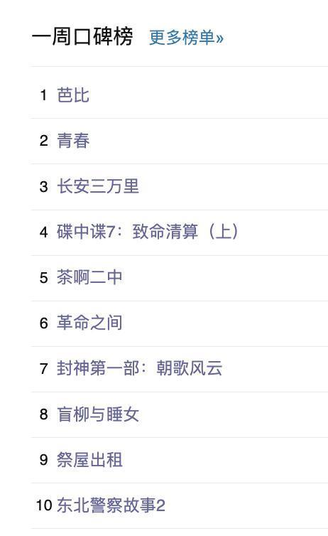 这会是新的院线热门么？