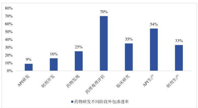 这年头，大师兄不但要救师傅，还要为业绩背锅？