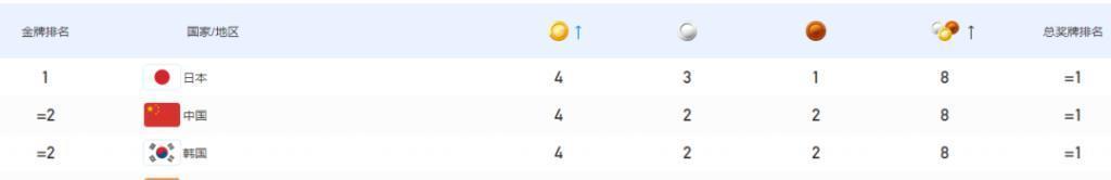 刀郎经纪人，首次发声！杨坤回应了7个字