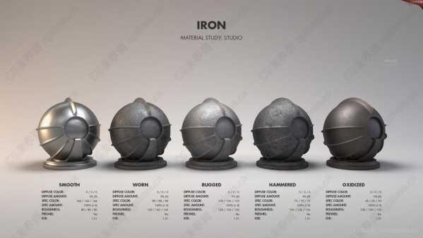 强到离谱的游戏引擎，被很多行业“盯”上了！