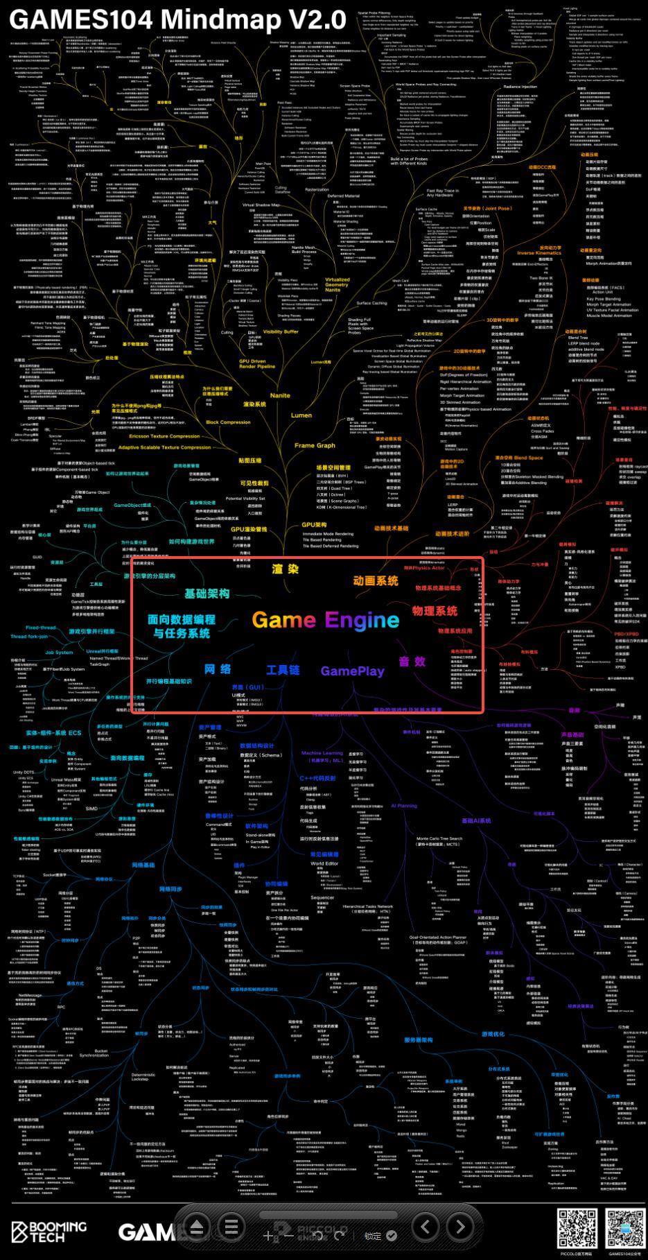 强到离谱的游戏引擎，被很多行业“盯”上了！